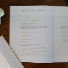 Load image into Gallery viewer, Wait | Psalms 31-60